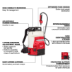 תמונה של מרססת גב 15L מיכל נשלף Milwaukee M18 3019-20