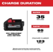 תמונה של זוג סוללות מילווקי M18 REDLITHIUM HIGH OUTPUT XC6.0 – מק"ט 48-11-1862